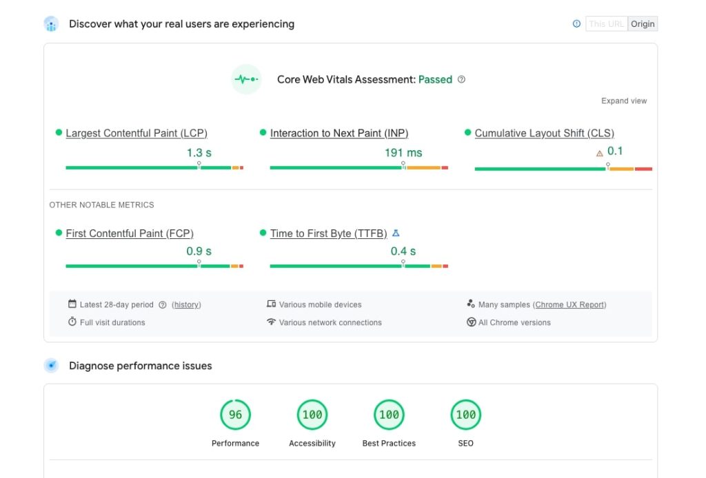 loansfind co za pagespeed insights